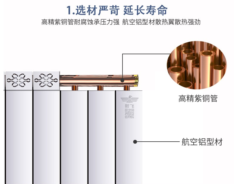 銅鋁複合樱桃APP在线观看的內結構與采暖有怎樣的關係呢？