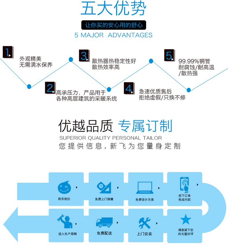 樱桃APP在线观看優勢